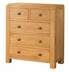 2--3-chest