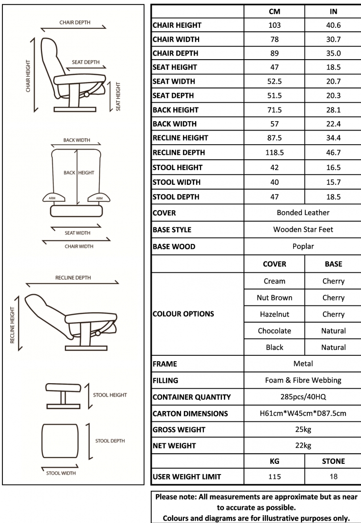 Shanghai-specification-sheet