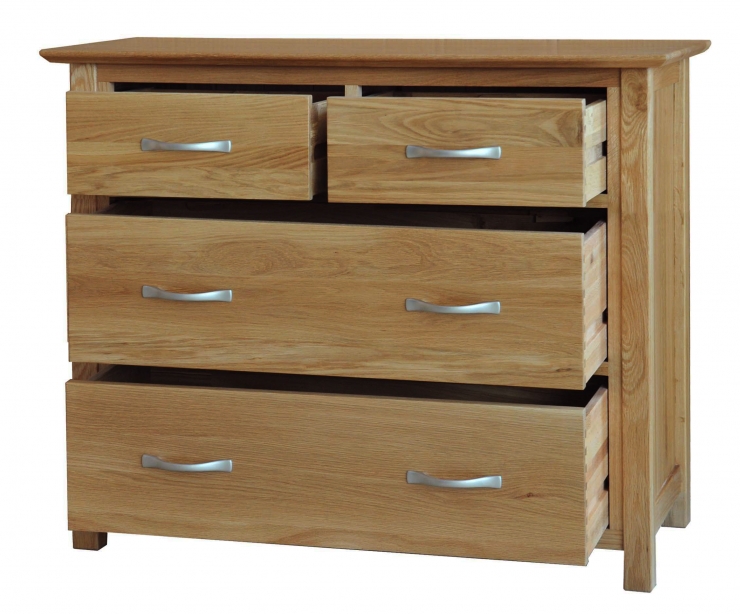 Mnc60-22-chest-02